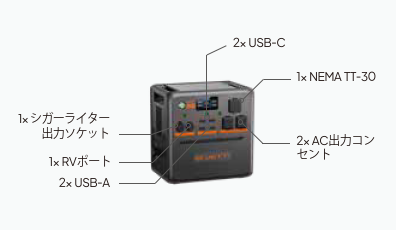 AC240P